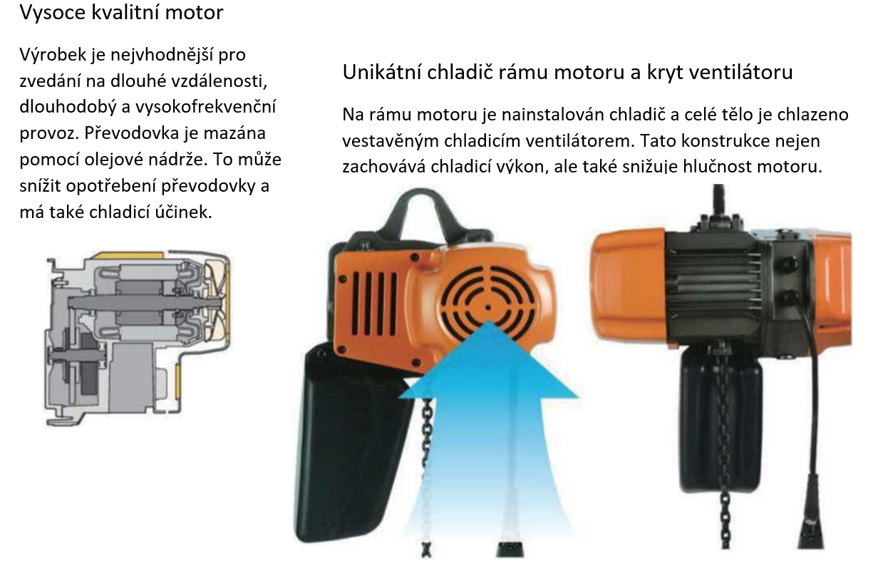 Ventilator elektricky kladkostroj